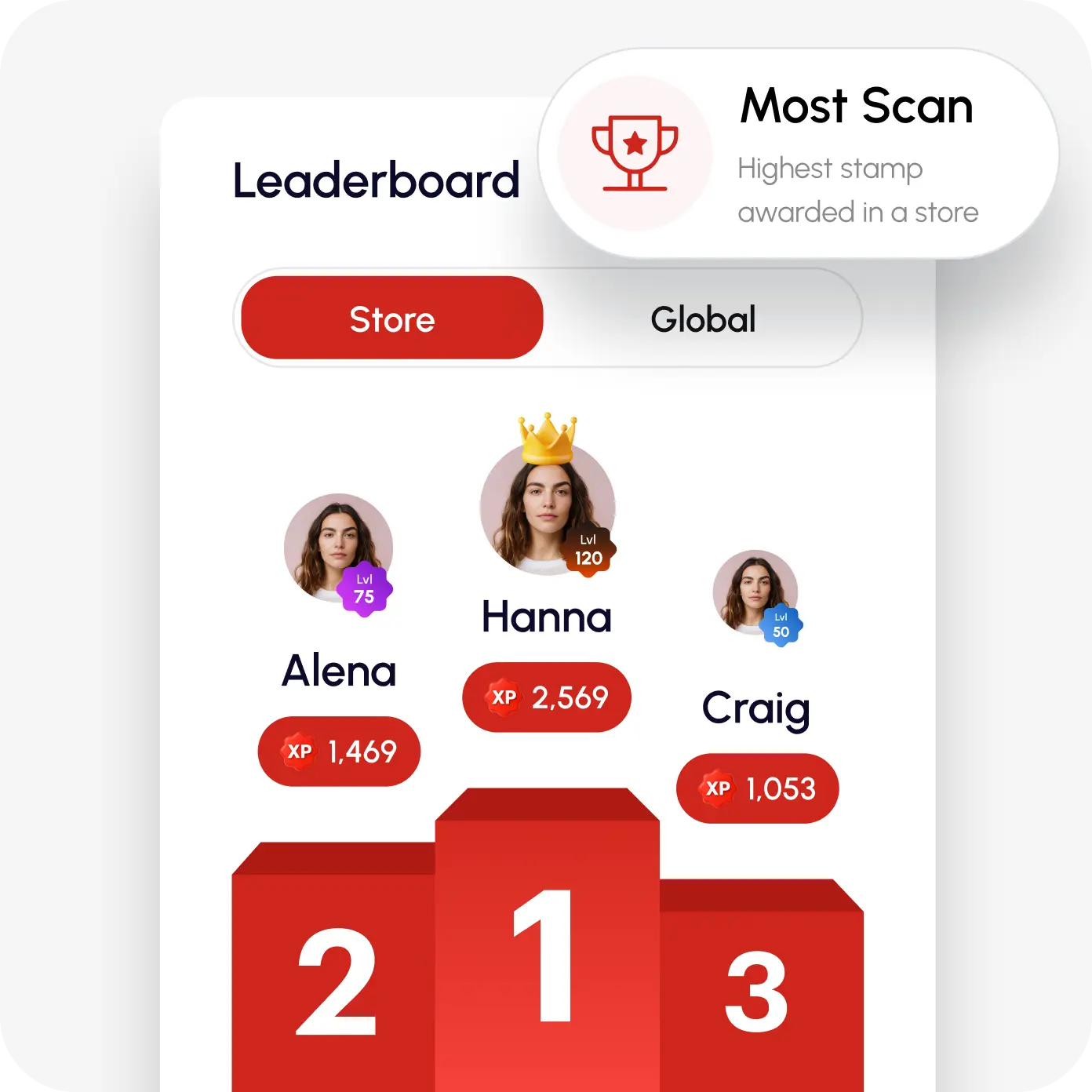 Certificates & Recognition