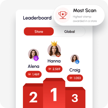 Certificates & Recognition