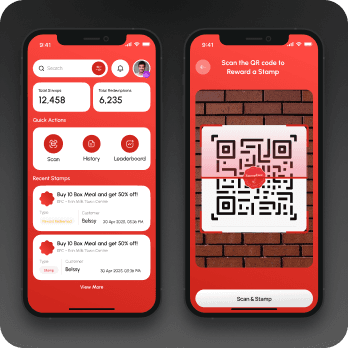 Loyalty Executive System