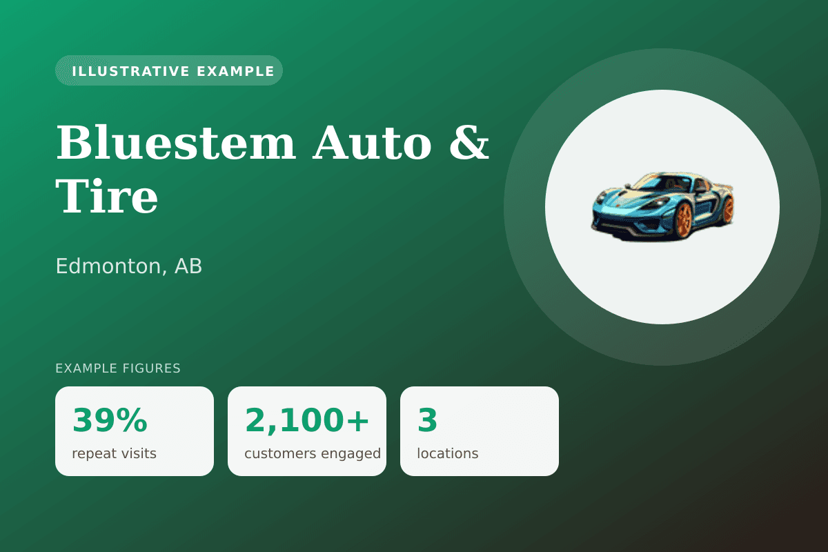 Bluestem Auto & Tire