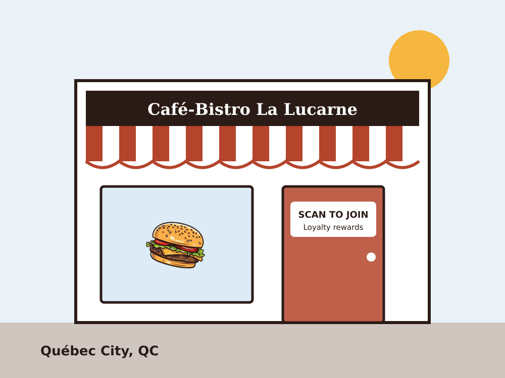 Café-Bistro La Lucarne
